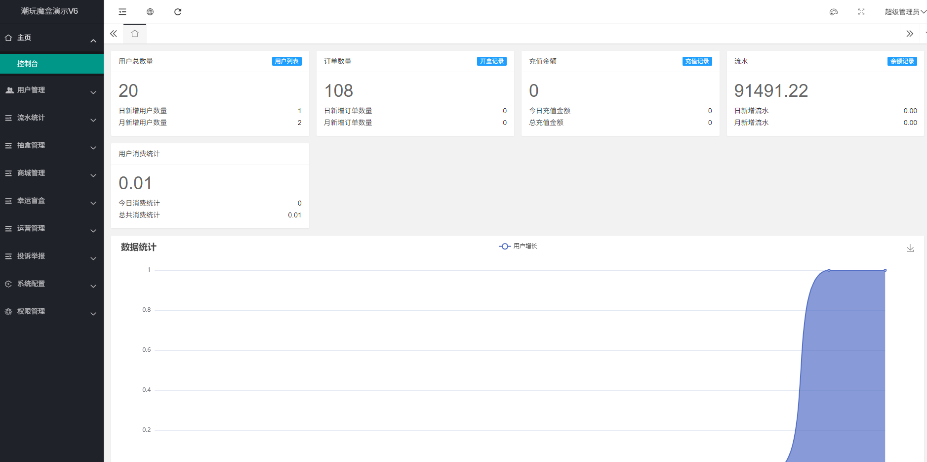 最新高仿百度网盘奇妙赏盲盒源码/Uniapp前端/易支付对接/无限回调/1:1完美复刻UI-浩旭的资源站