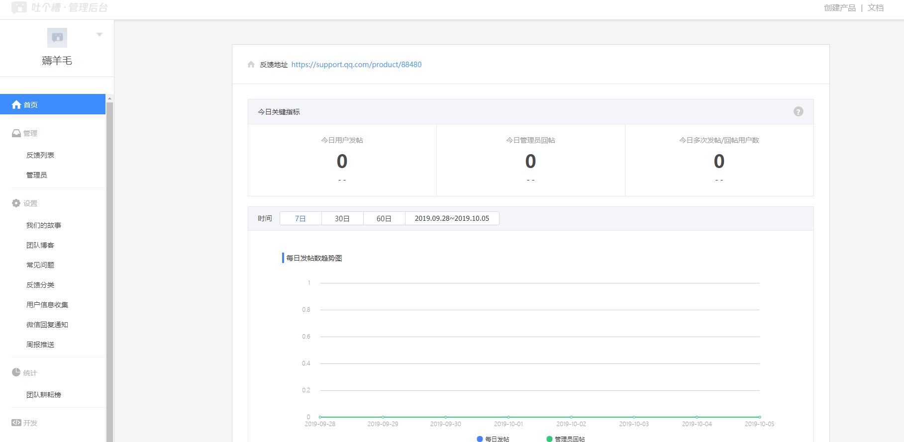 腾讯旗下吐个槽可建博客网-浩旭的资源站