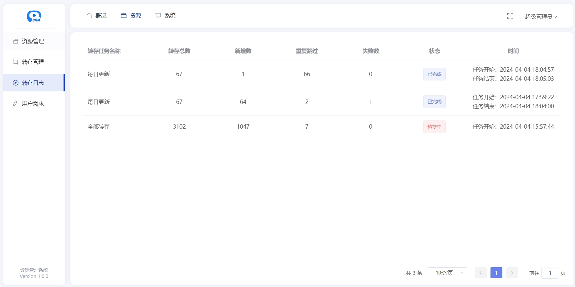 多盘资源搜索转存系统源码v3.6 全开源版-浩旭的资源站