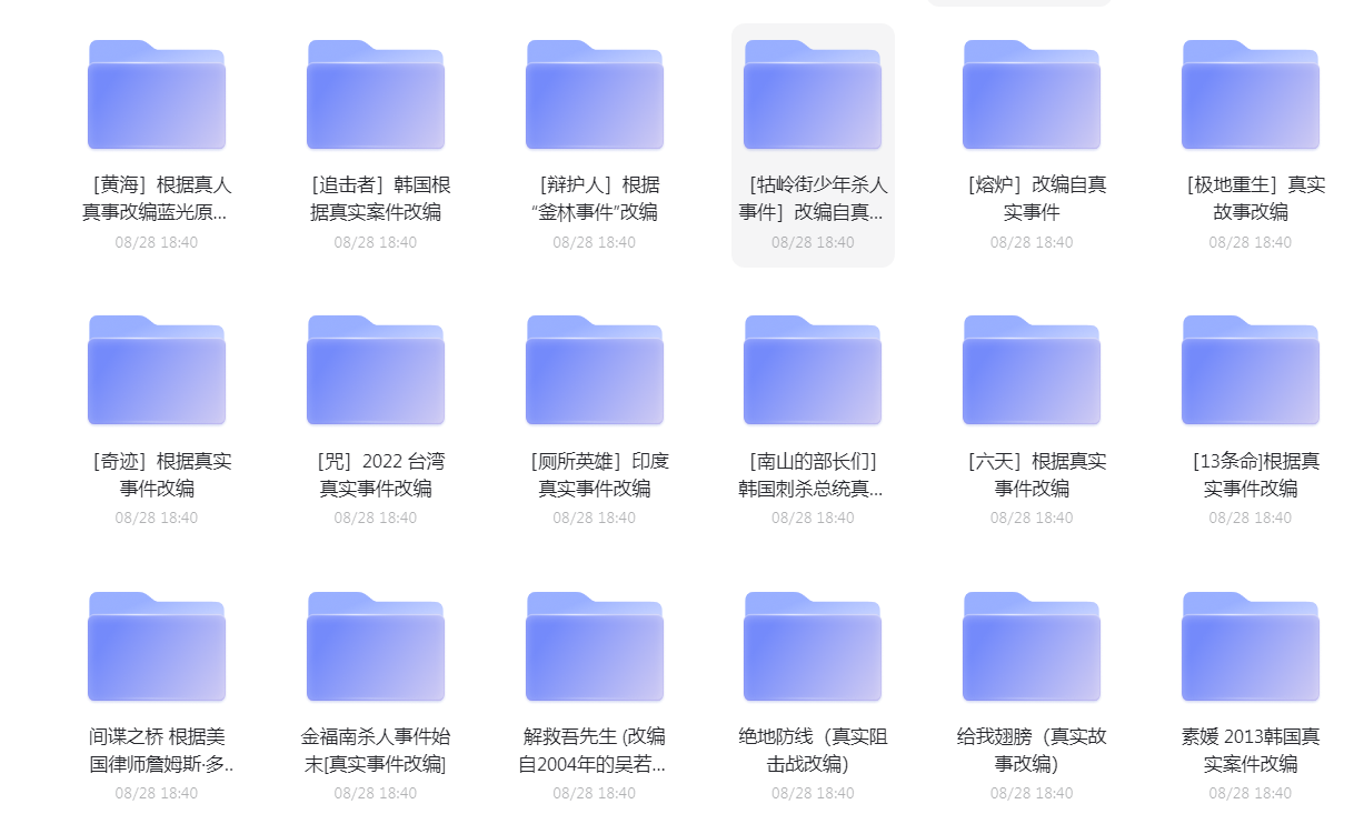高评分100部真实故事改编电影-浩旭的资源站