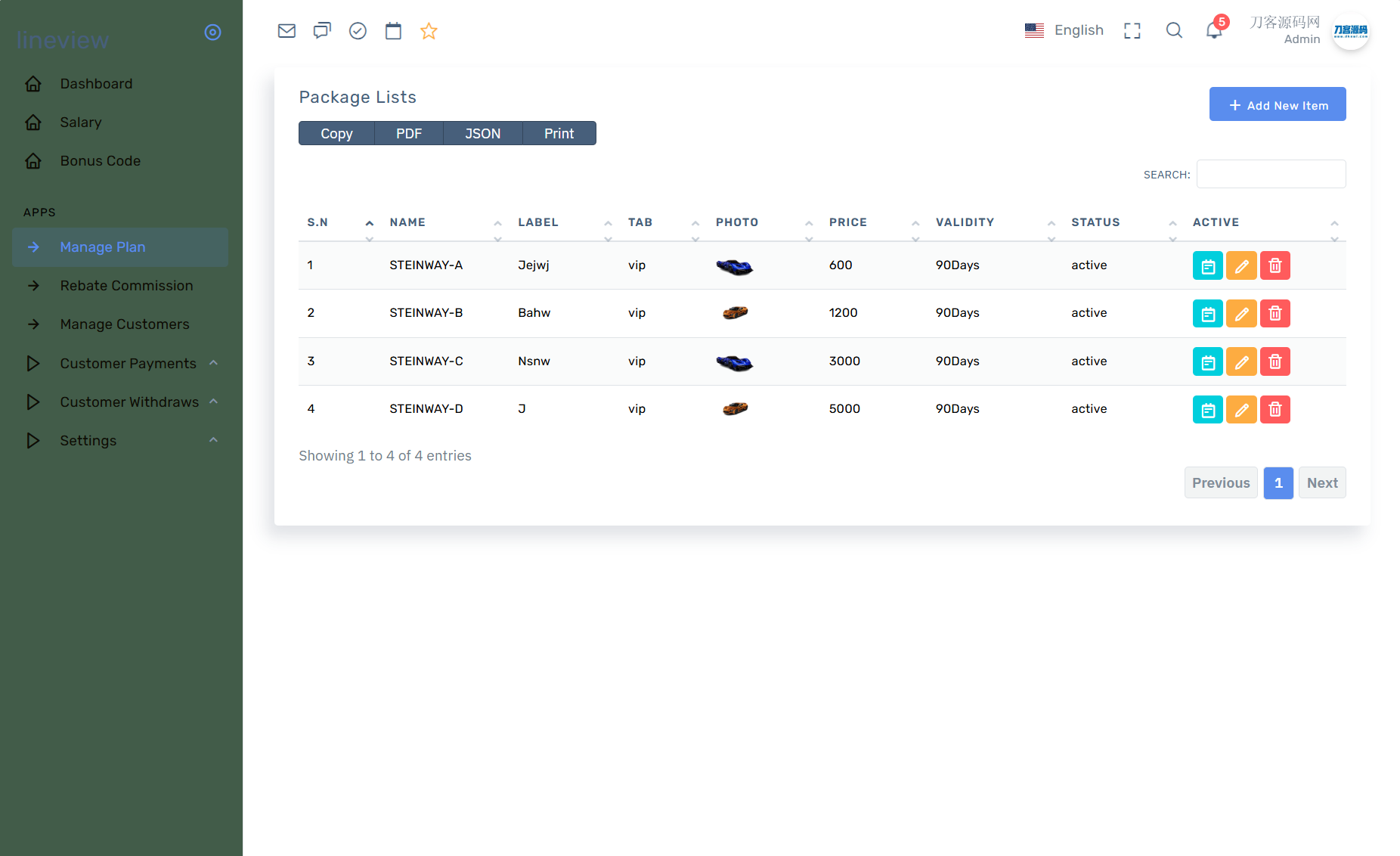 lineview海外汽车投资理财源码/前端html+后端PHP-浩旭的资源站