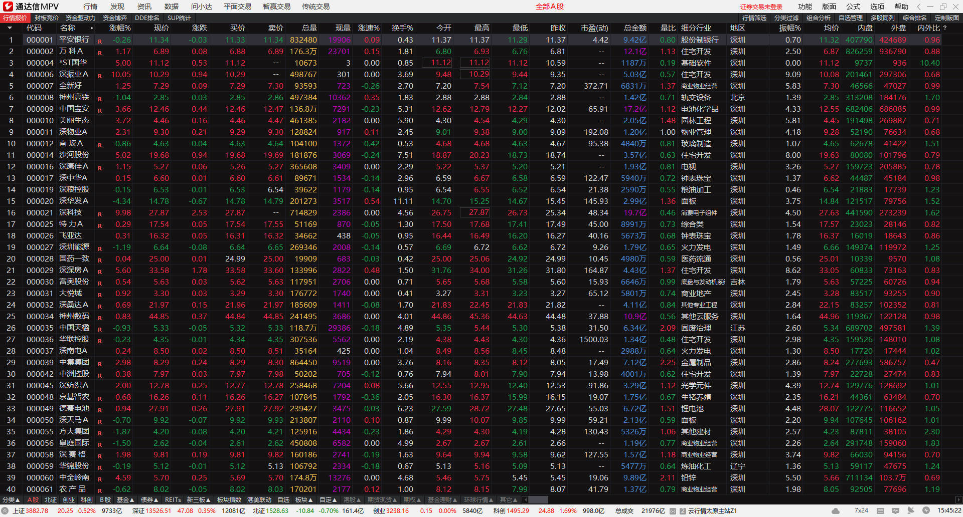 通达信MPV 1.27 整合版-浩旭的资源站