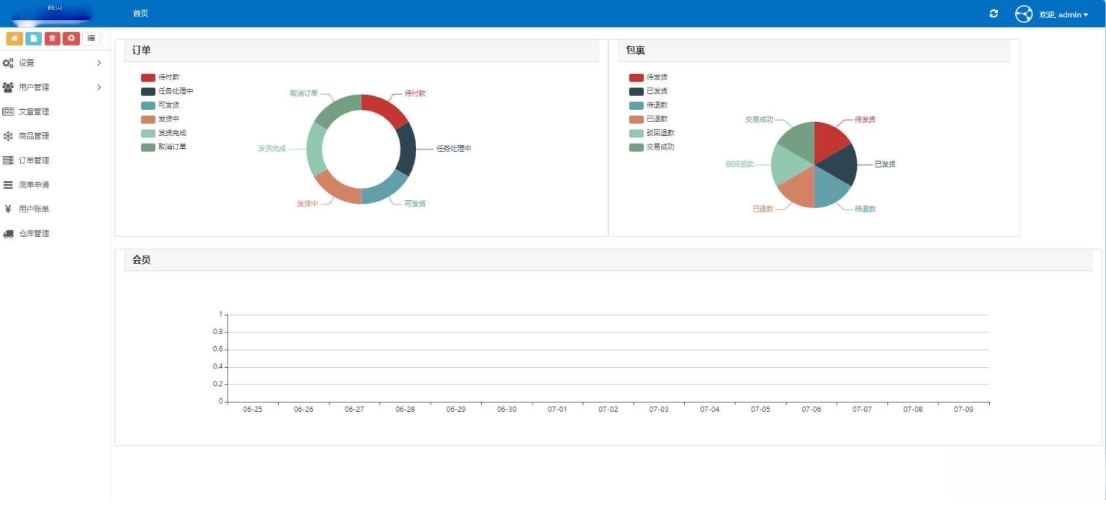 全开源礼品代发系统源码 电商快递代发 礼品网站源码 一件代发系统-浩旭的资源站