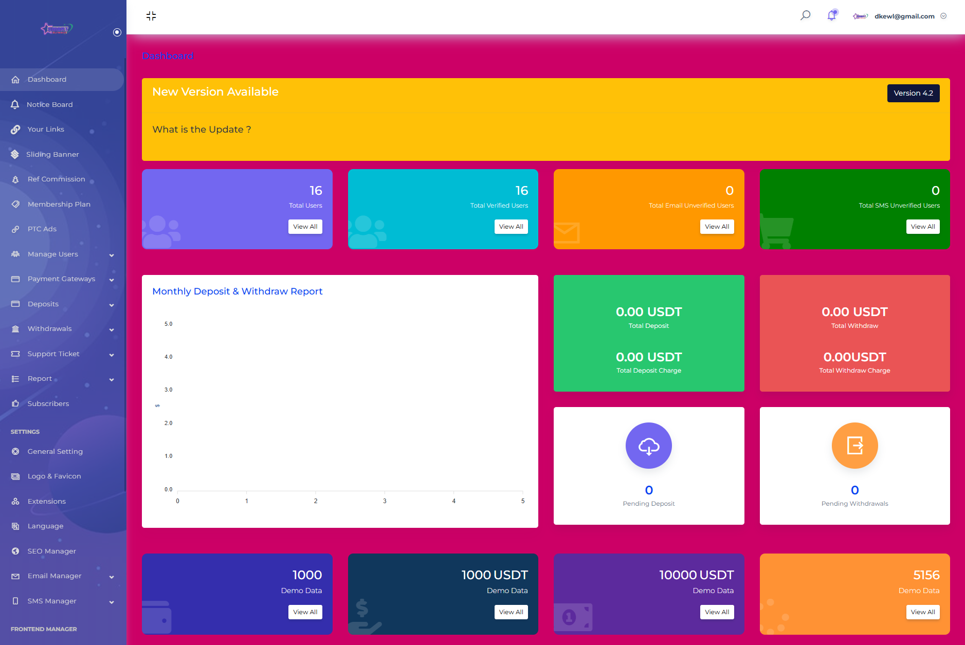 SENNA海外广告奖励投资理财源码/附详细教程-浩旭的资源站